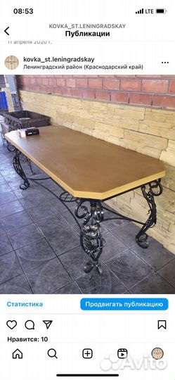 Кованные изделия