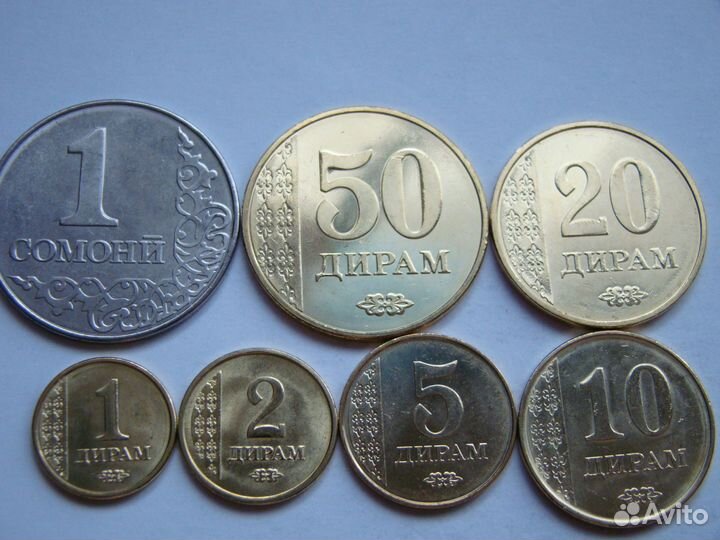 Монеты Таджикистана
