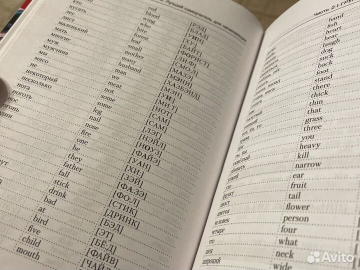 Пособие по изучению английского языка