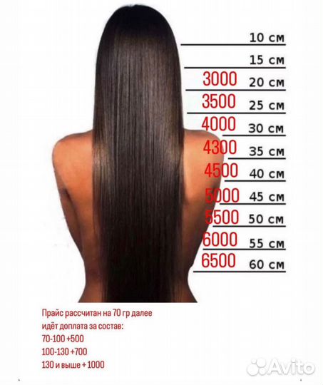 Кератин/Ботокс/Нано/Выпрямление волос/Обучение