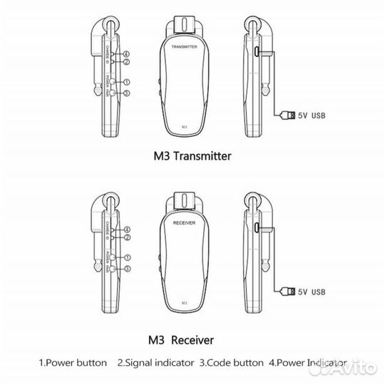 Беспроводная гитарная система