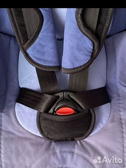 Автокресло от 9 кг до 36 кг