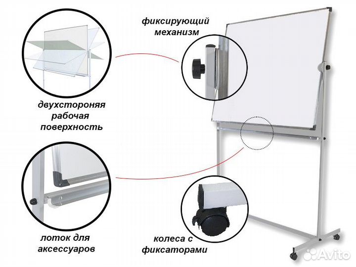 Доска маркерная передвижная 180х100 см. WDK