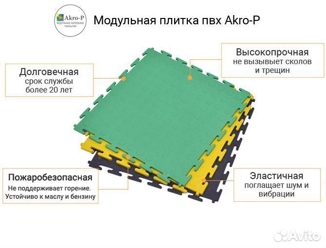 Пол для складских помещений