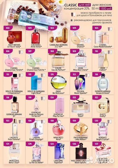 Парфюм Armelle