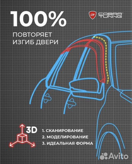 Дефлекторы окон Toyota Estima 2007/Previa 2007