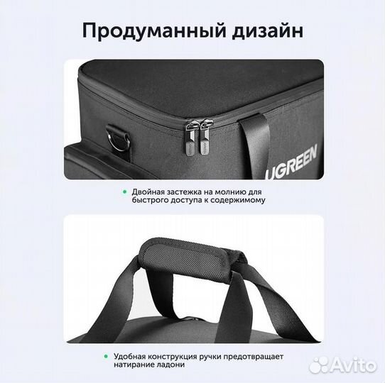Сумка ugreen LP667 (15236) для переноски портатив