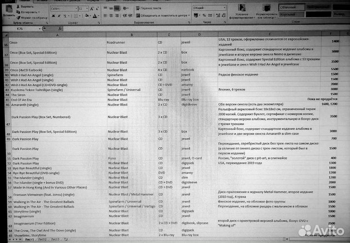 Nightwish продажа коллекции фирменных CD и DVD