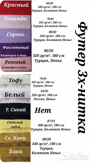 Кулирка на отрез