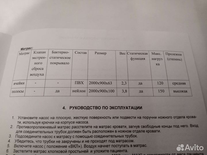 Матрас противопролежневый