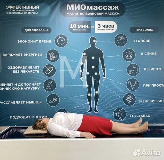 Массаж. Массаж спортивный