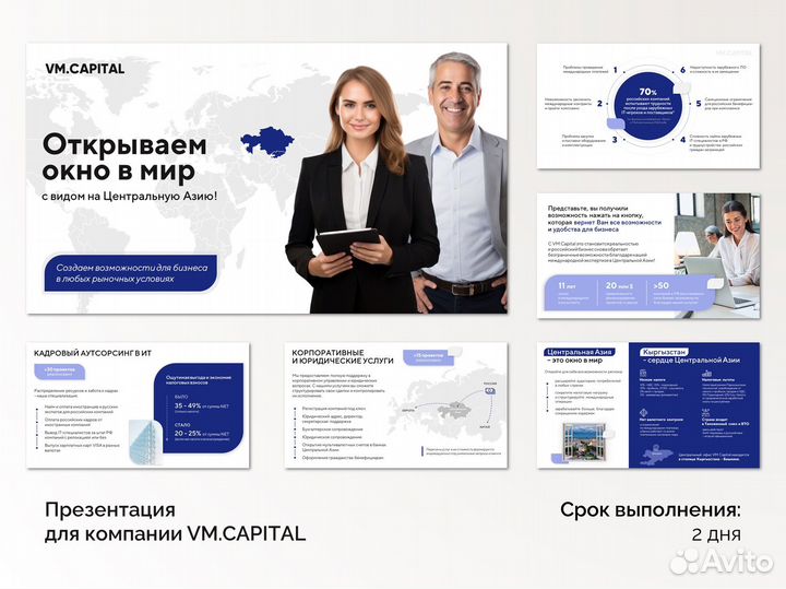 Презентации, коммерческое предложение, гайды