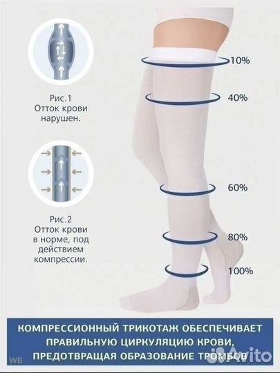 Компрессионные чулки 1 класс размер м