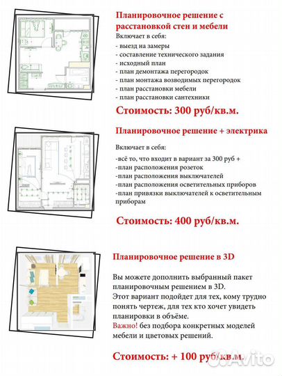 Дизайнер интерьера-планировочное решение