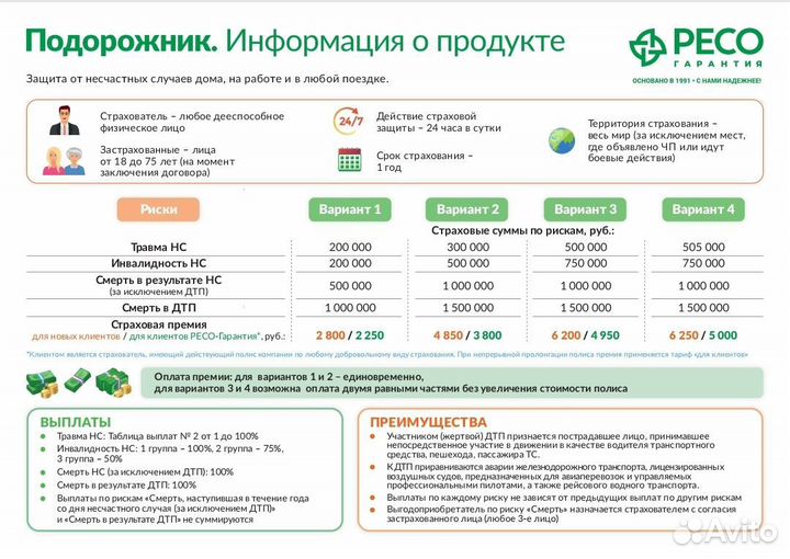 Страхование