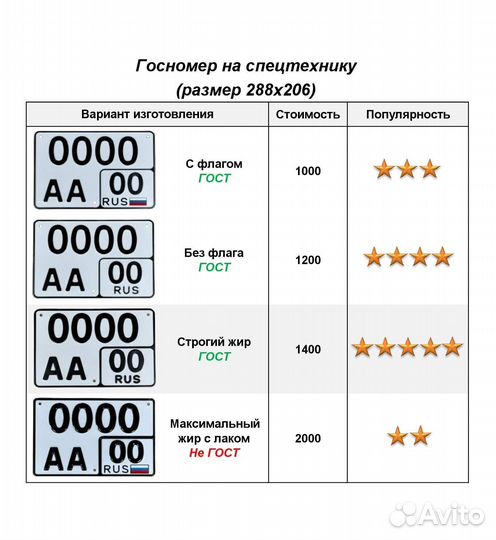 Изготовление дубликат гос номер Каспийск