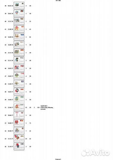 Почтовые карточки СССР 1977-91 пк с ом и сг пксом