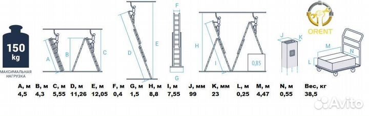 Аренда-прокат лестниц