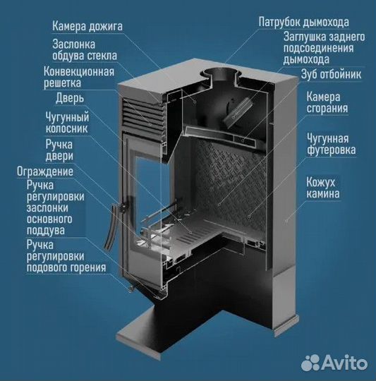 Камин Black Stove