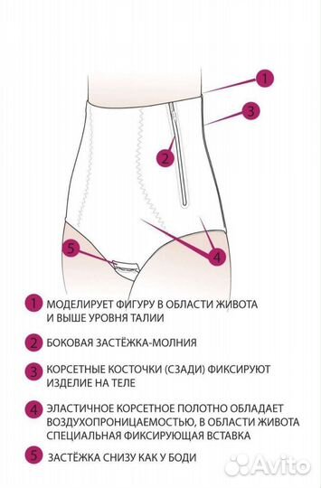 Бандаж послеродовой