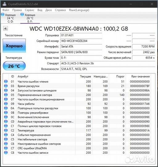 Жесткий диск WD Blue 1тб