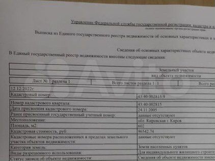 Участок 6 сот. (ИЖС)