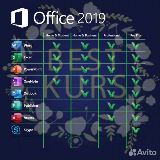 Office 2019 Для Дома и Бизнеса BOX T5D-03361 x3