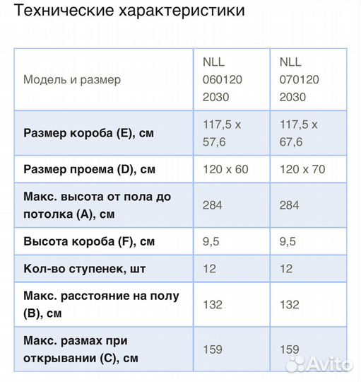 Чердачная лестница velta Эконом