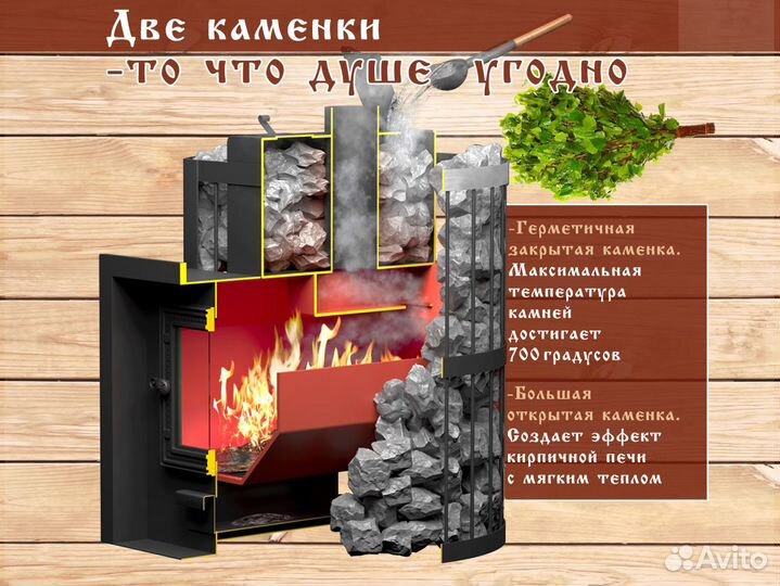 Печи для бани Пармастер (Арт 981) Для Русской бани