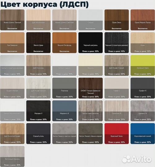 Изготовление шкафов купе