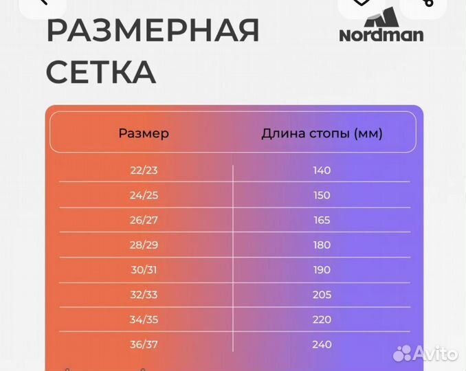 Детские резиновые сапоги 24 25 размер