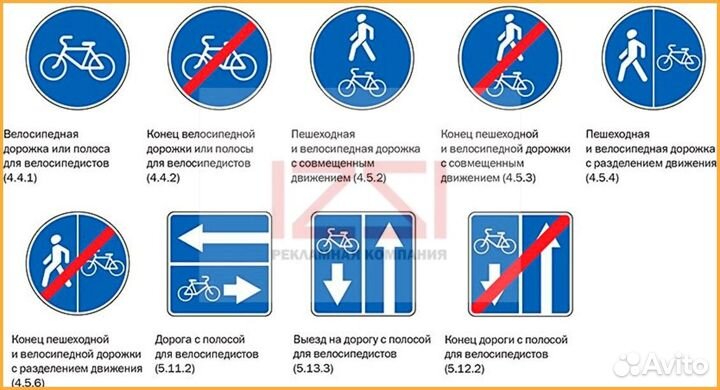 Дорожные знаки