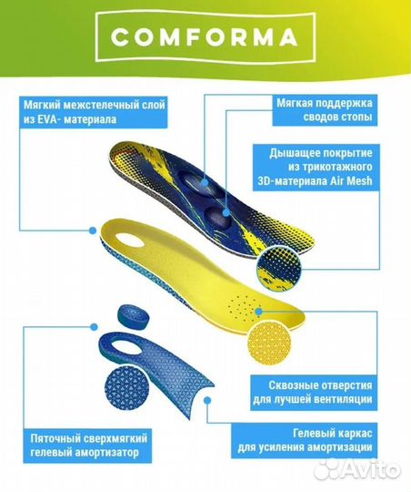 Ортопедические стельки новые