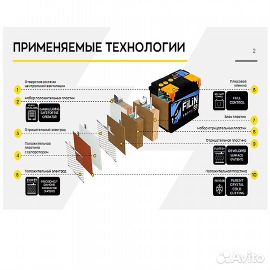 Аккумулятор 77 Filin Gold прямая полярность