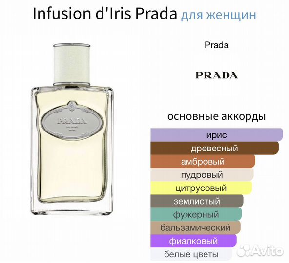 Парфюм женский Infusion d'Iris Prada распив