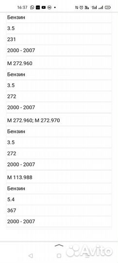 Стартер для Мерседес двиг м 272