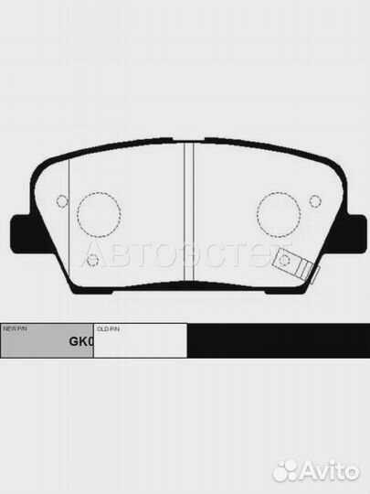 Тормозные колодки дисковые GK0550