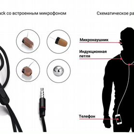 Микронаушник аренда купить для экзамена