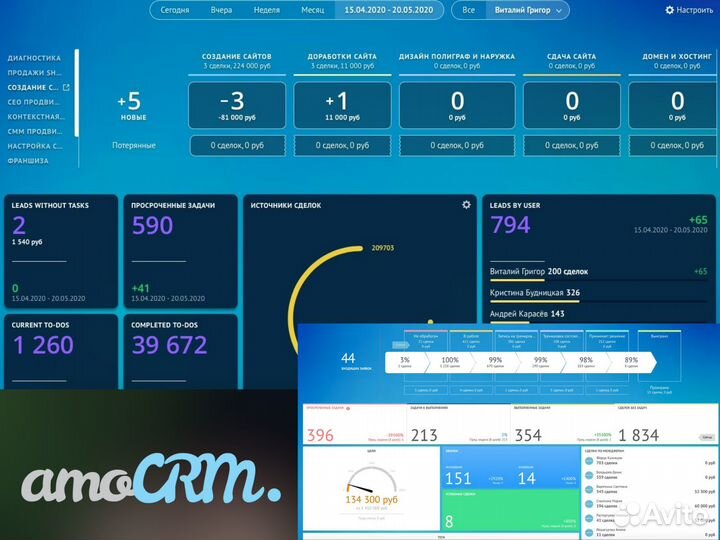 CRM Битрикс24 Amocrm Настройка и Внедрение