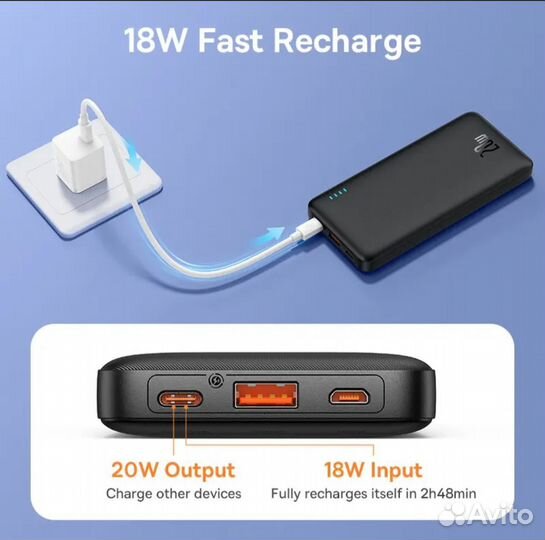 Новый повербанк Baseus AirPow 20W 20000Mah