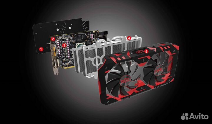 PowerColor Radeon RX 580 Red Devil 8GB DDR5