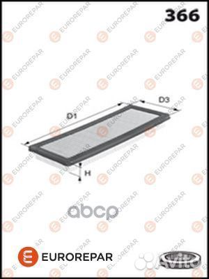 Фильтр воздушный PSA 207/308/mini сooper 1.6 06