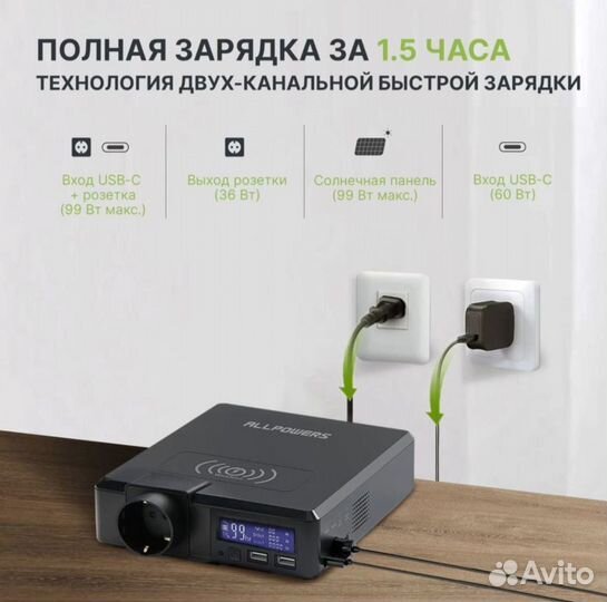 Внешний Аккумулятор Allpowers 200 Вт 154 Втч