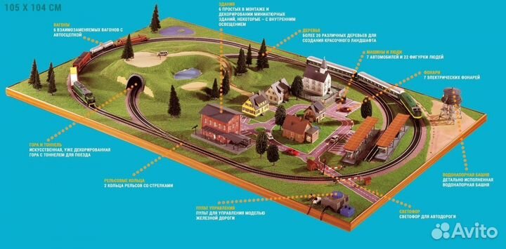 Железная дорога в миниатюре 100 выпусков