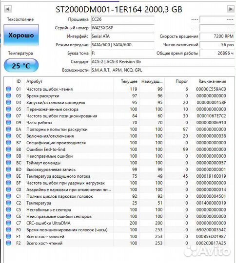 Жесткий диск 1TB, 2TB