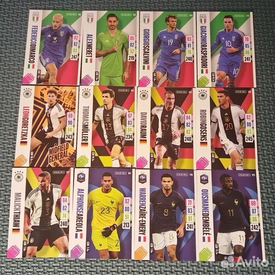 Карточки panini England 2024