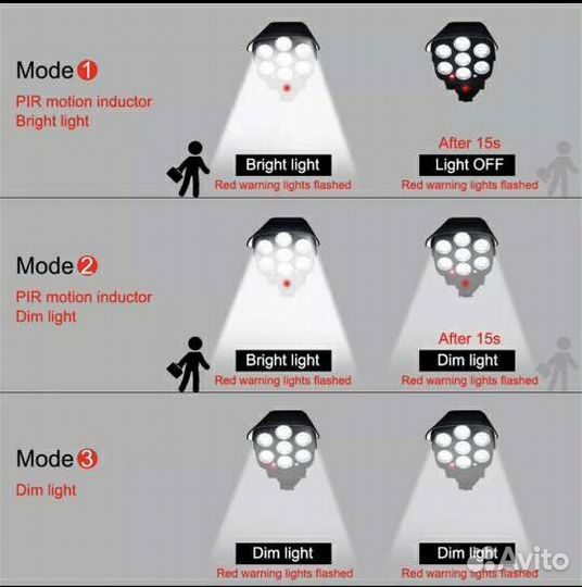 Прожектор-фонарь с датчиком движения Камера Охрана