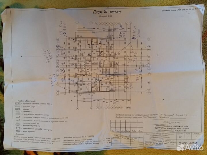 Строительная экспертиза