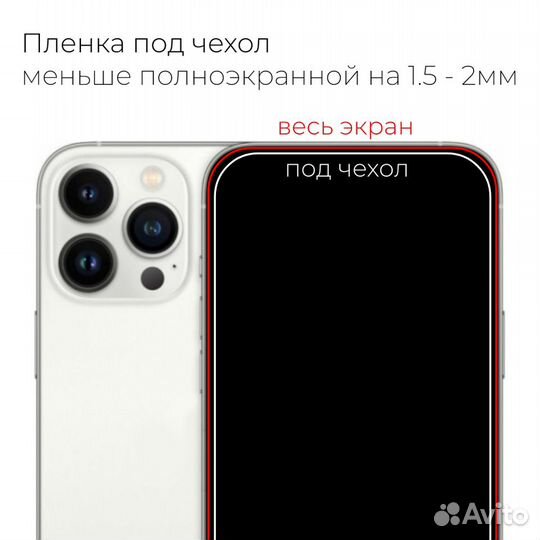 Гидрогелевая пленка Realme Narzo 30A