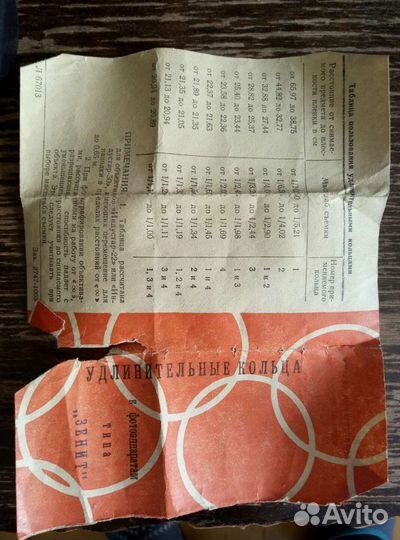 Кольца фотоаппарата для макросъемки